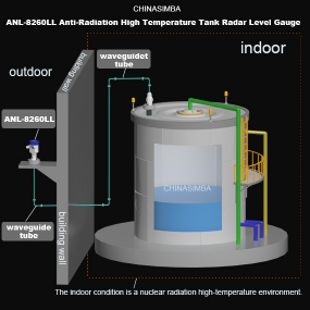 ANL-8260LL Anti-Radiation High Temperature Tank Radar Level Gauge