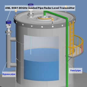 ANL-9081 80GHz Guided Pipe Radar Level Transmitter