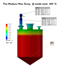 ANL-9080N80-2 high-temperature version Non-contact Radar Level Transmitter